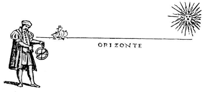 A pilot using a marine astrolabe